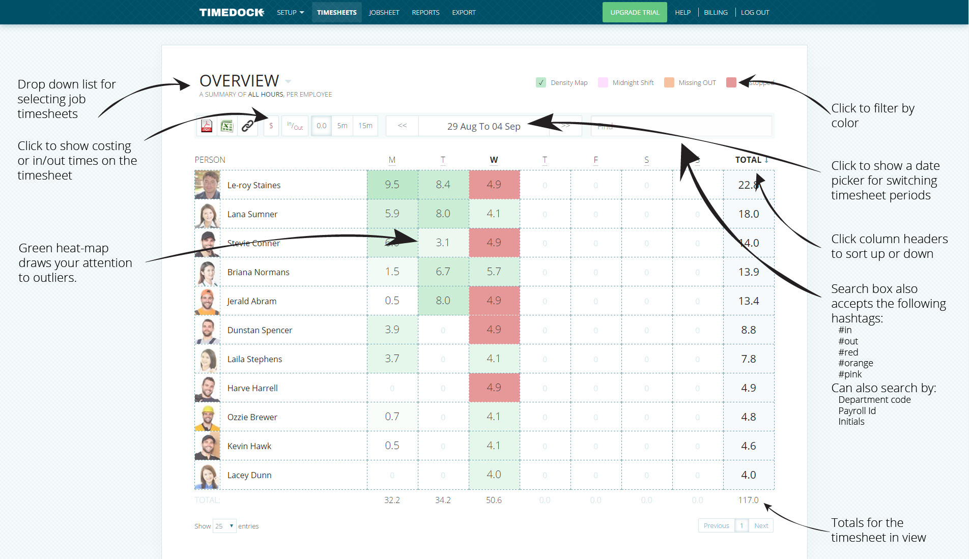 timeplus template