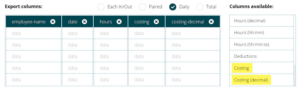 Custom CSV Export costing columns
