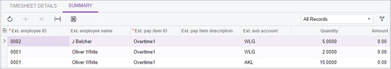 MYOB Acumatica timesheet summary