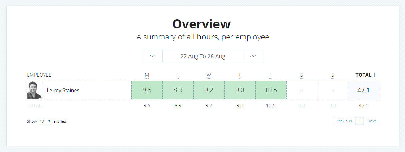 TimeDock shared timesheet