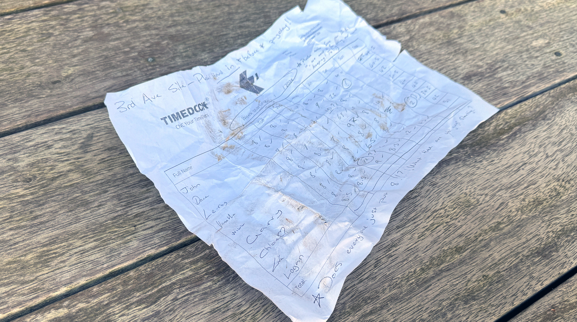 Paper timesheets dirty and crumpled.